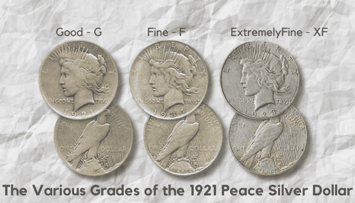 Recognizing the Various Grades of the 1921 Peace Silver Dollar and How It Influences Coin Value