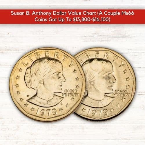 History of the Susan B. Anthony Dollar Coin