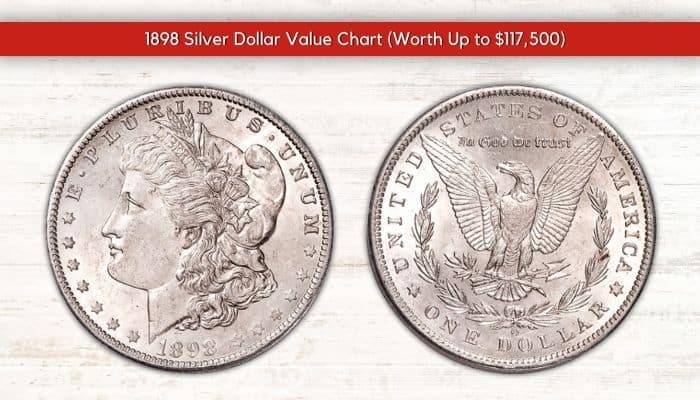 The History of the 1898 Silver Dollar