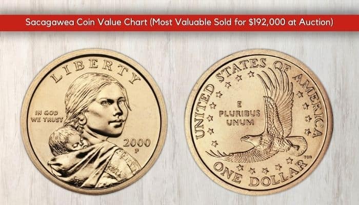 Buying a Sacagawea Dollar
