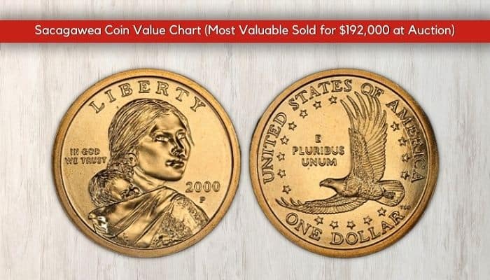 History of the Sacagawea Dollar