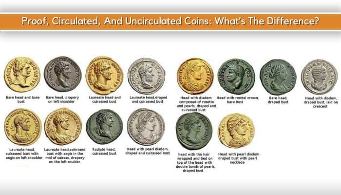 Identify Roman Coins