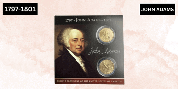 John Adams Dollar Coin - Background