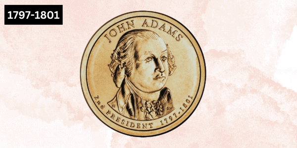 John Adams Dollar Coin - Numista