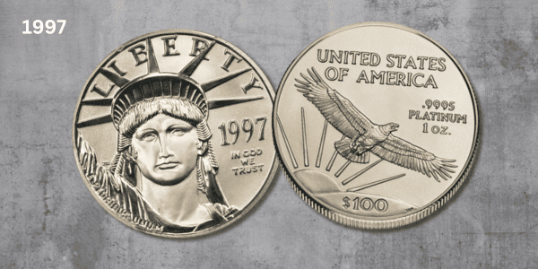 American Eagle Gold Bullion Value - Platinum American Eagle