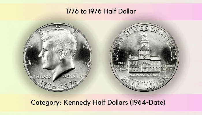 1776 to 1976 Half Dollar Value