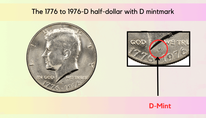 1776 to 1976 Half Dollar Value - The 1776 to 1976-D half-dollar with D mintmark